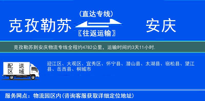 克孜勒苏到安庆物流专线