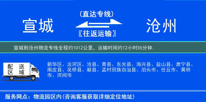 宣城到沧州物流专线