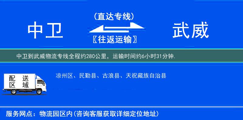 中卫到武威物流专线